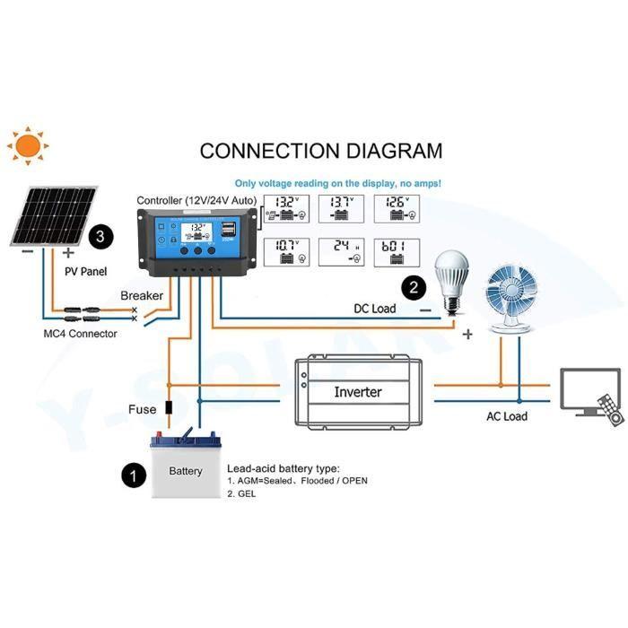 VGEBY contrôleur PWM Contrôleur de charge solaire LCD 30 A Identification automatique 12 V 24 V Contrôle PWM entièrement en 4