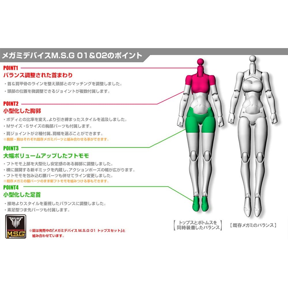 Kotobukiya Mega Man Device M.S.G 02 Bottoms Set Skin Color C 1/1 Scale Plastic Model 20mm