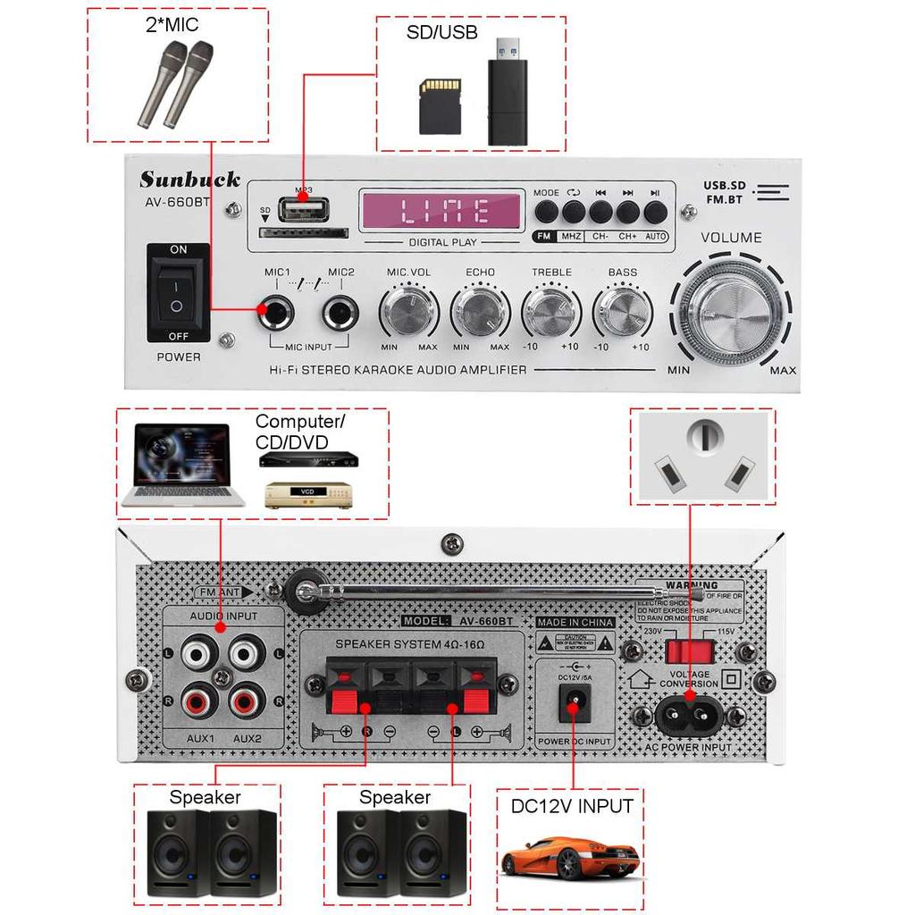 2000W Power Amplifier 2.0 Channel Audio Home Theater Amplifiers DC 12V 110V/220V Support EQ FM SD USB 2 Mic 5.0 Bluetooth