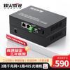 Fenghuo Weishi Гигабитный Ethernet и RS485 Оптоволоконный Трансивер
