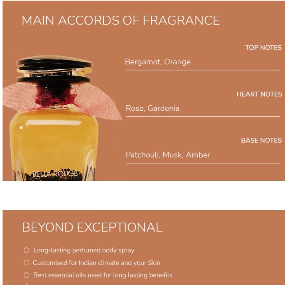 RiiFFS Bella Rouge Premium Imported Scent, цитрусовый, цветочный и мускусный, успокаивающий аромат, стойкий парфюмерный спрей для женщин, 100 мл