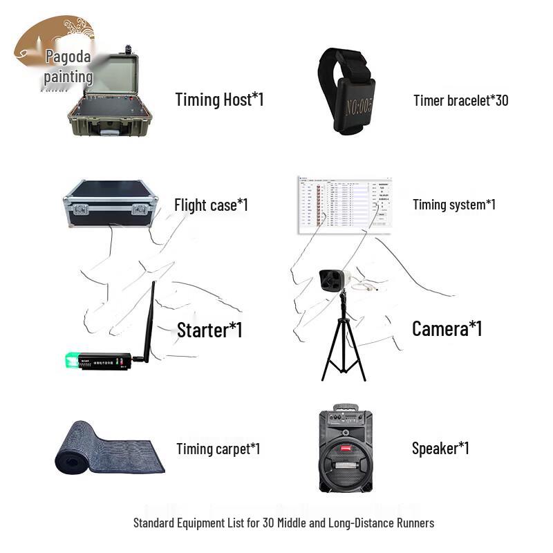 Running & Fitness Training System