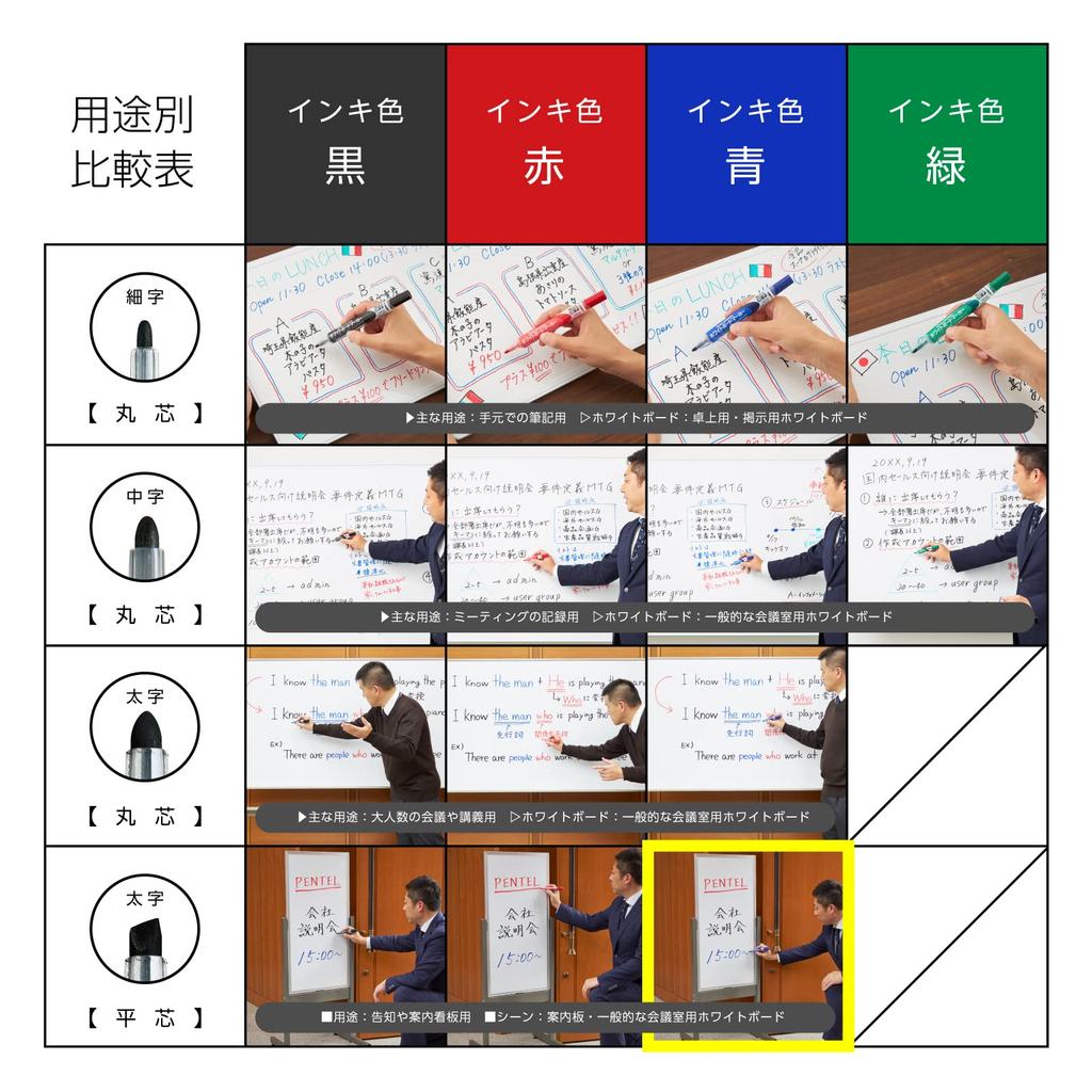 Набор маркеров для белой доски Pentel Nockle из 10 шт., синие EMWL6W-C