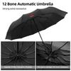 Car Logo Windproof Automatic Folding Umbrella for Mitsubishi Lancer Pajero Outlander Eclipse Galant Mirage Styling Accessories