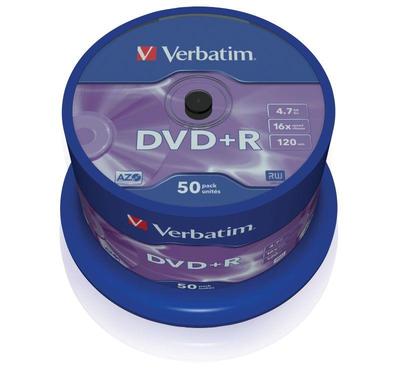 Устройства хранения – CD и DVD-диски