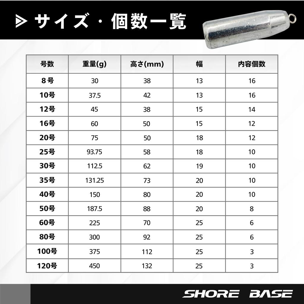 Рыболовный железный груз Weiron SHORE BASE упаковка (30 размер, 10)