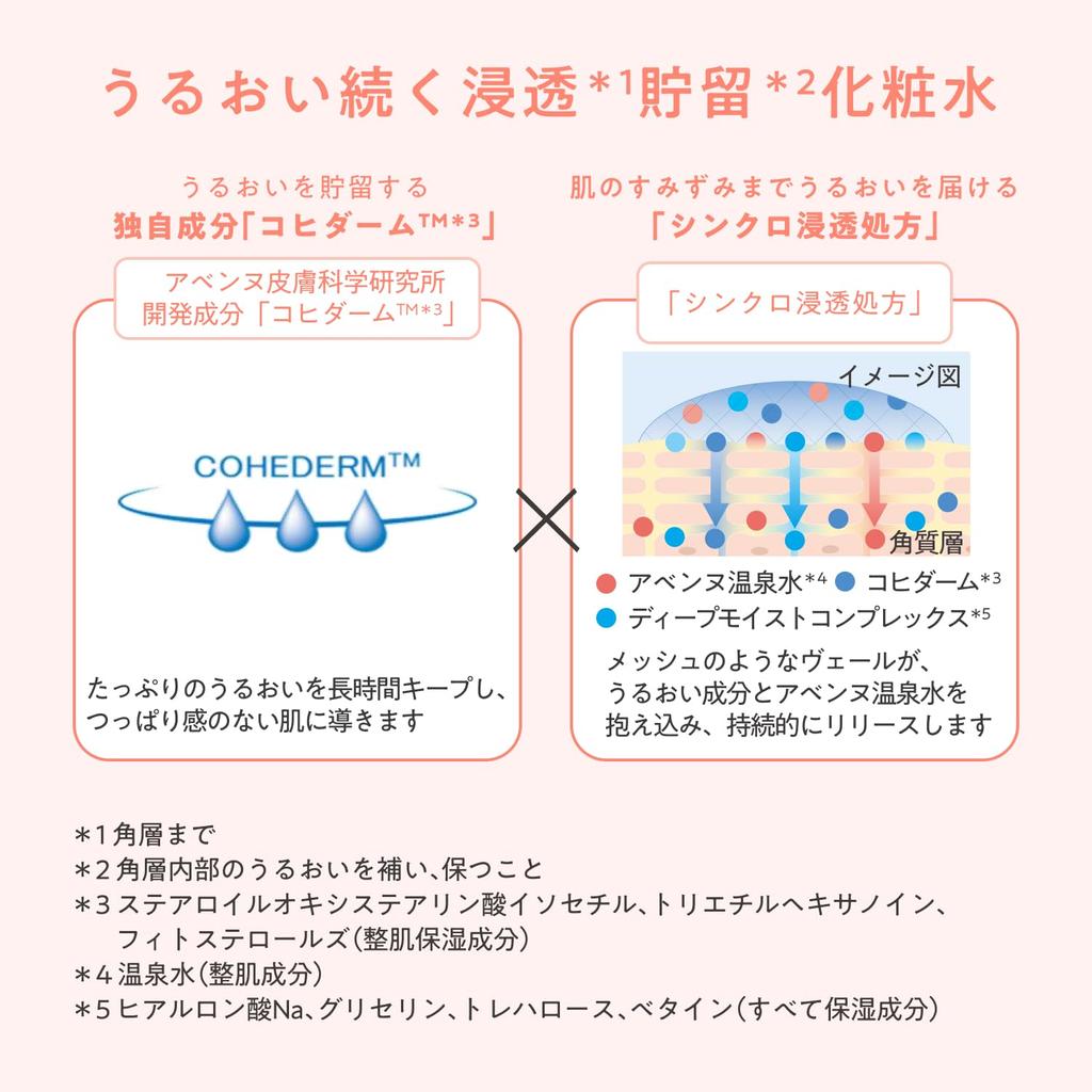 Avene Hydrance Глубоко увлажняющий лосьон 200 мл