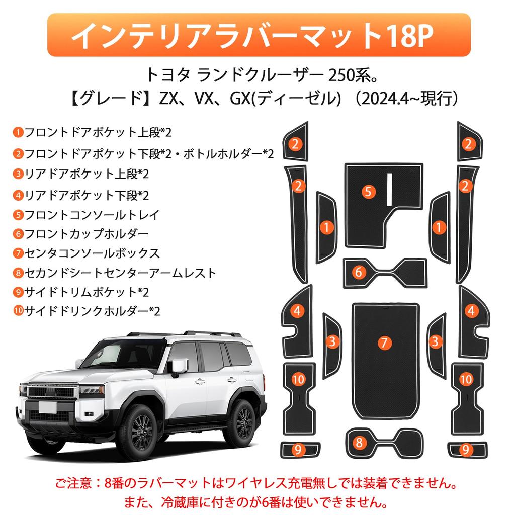New Land Cruiser LC250 Prado 250 Series Rubber Mats Specially Designed for PRADO LC250 Interior Door Pocket Mats Noise Prevention Scratch Prevention