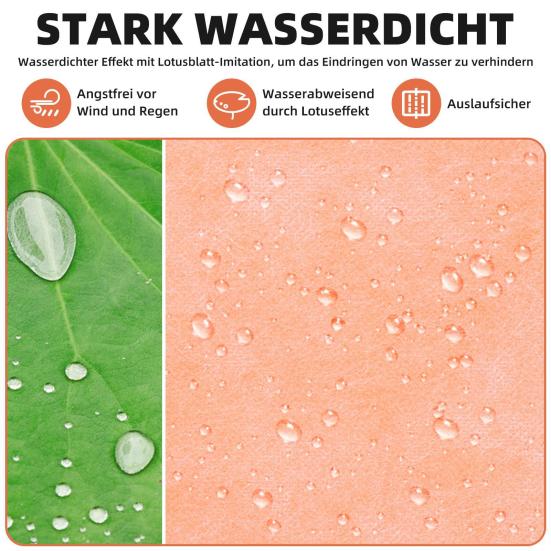 11,8 дюйма x 33 фута Водонепроницаемая мембрана для душа Толстая полиэтиленовая подложка под плитку Мембрана для душа для сауны ванной комнаты кухни стены пола