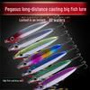 Upturned Mouth Nemesis Fishing Lure: Iron Plate Fish Scale Design for Full Water Layer