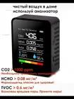Air quality meter