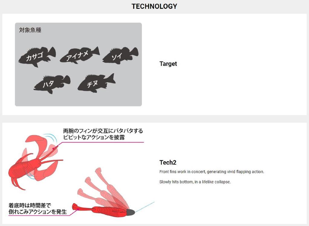 Megabass Мягкая приманка Rock Hog 3 дюйма, зеленый, золотой F (0118)