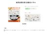 SUNLINE Ayu Комплектная оснастка ZX Composite Metal 0.08