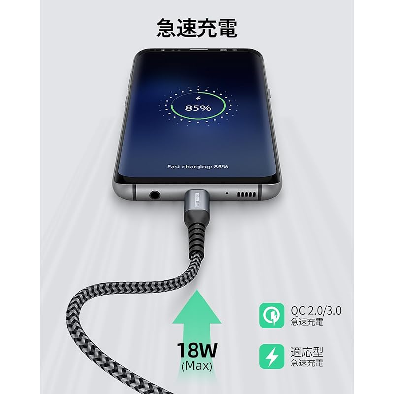 SUNGUY USB C Cable 0.3M [Set of 3] QC3.0 Up To 18W Fast Charging Type C 30cm Short Type C USB2.0 Data Transfer Nylon Knitting High Durability iPhone16