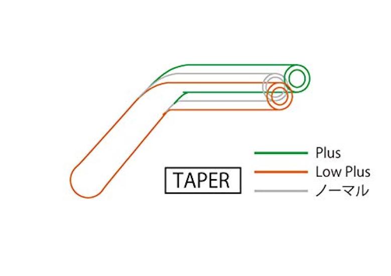 EFFEX Easy Fit Taper Bar Plus Silver Aluminum Handlebars for Z900RS, 28.6mm (PBTF762S)