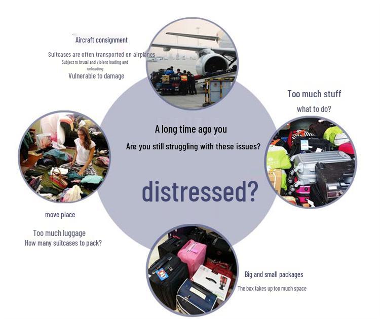 Large Capacity 158L Foldable Wheel Travel Bag - Checked Luggage for Study Abroad & Flights