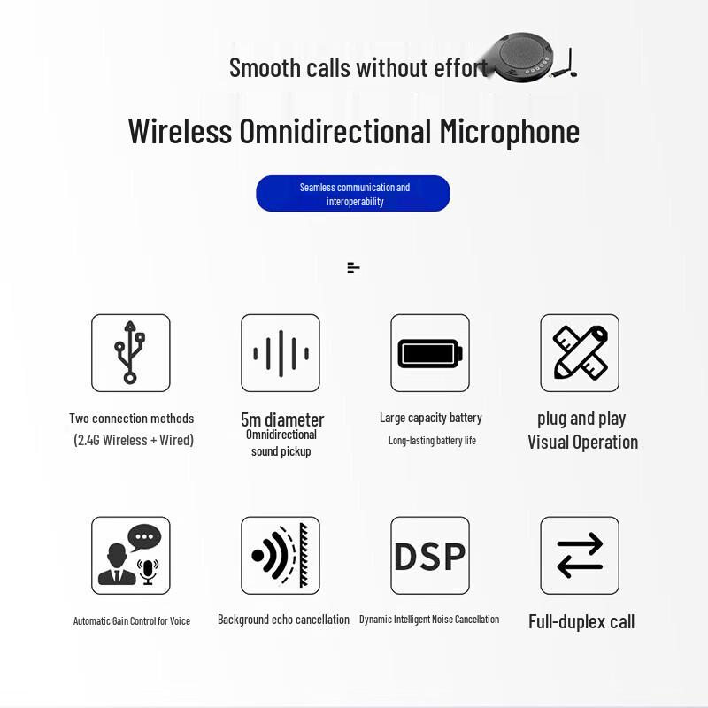 Meeteasy HD Video Conference System (CN version)