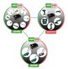 Cordless Hedge Trimmer 2 X 24 V, Without Batteries