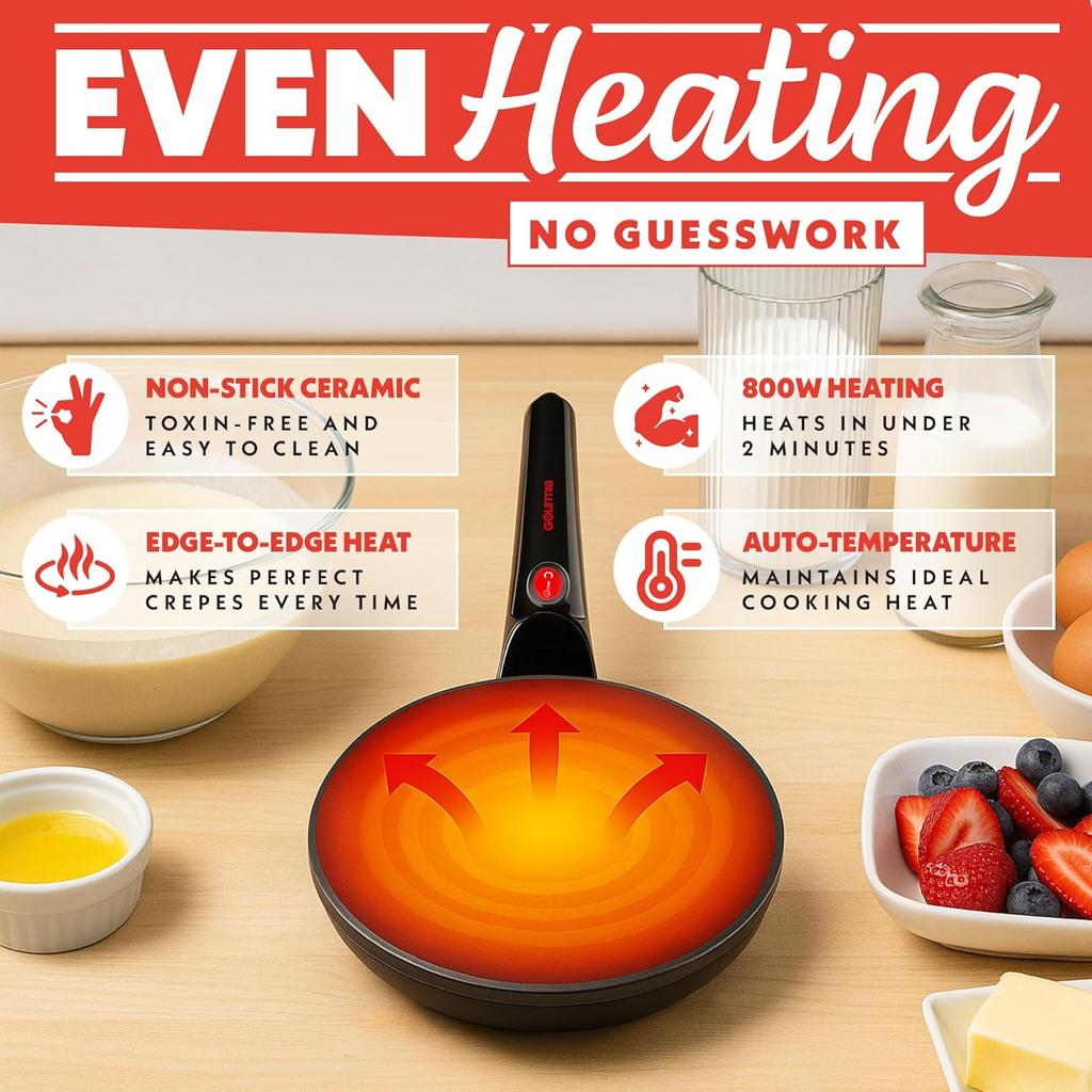 Electric Crepe Maker – Nonstick Ceramic Surface, One-Touch Operation, Includes Batter Tray, Compact & Easy to Clean,