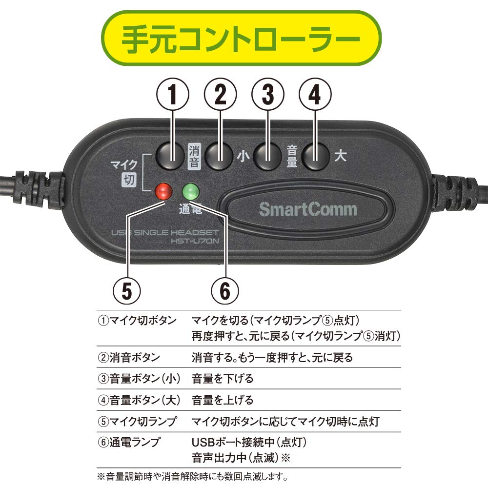 Гарнитура Ohm Electric SmartComm USB с одним наушником OHM HST-U70N 03-0634
