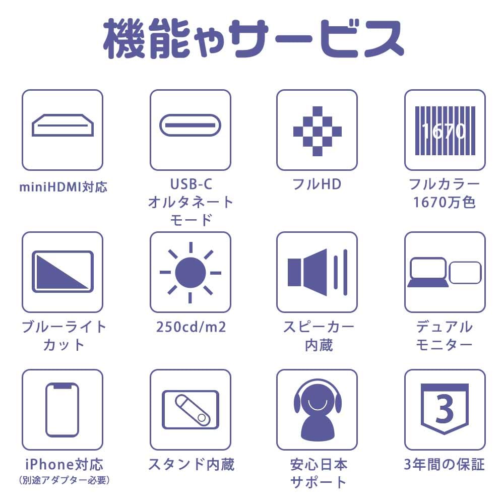 Мобильный монитор Full HD дюймов, совместимый с iPhone 15 WINTEN, мобильный дисплей, игровой монитор, портативный дисплей, подставка с двумя дисплеями, ЖК-панель IPS, телеработа