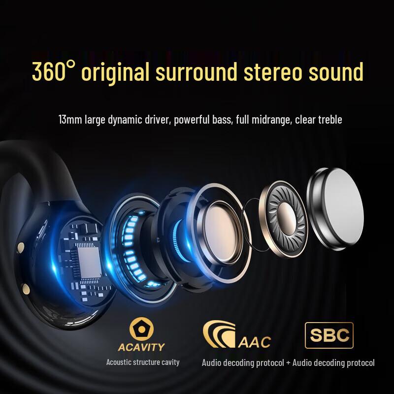 Беспроводные Bluetooth-наушники Aigo TJ170 с открытым дизайном, креплением-клипсой, TWS