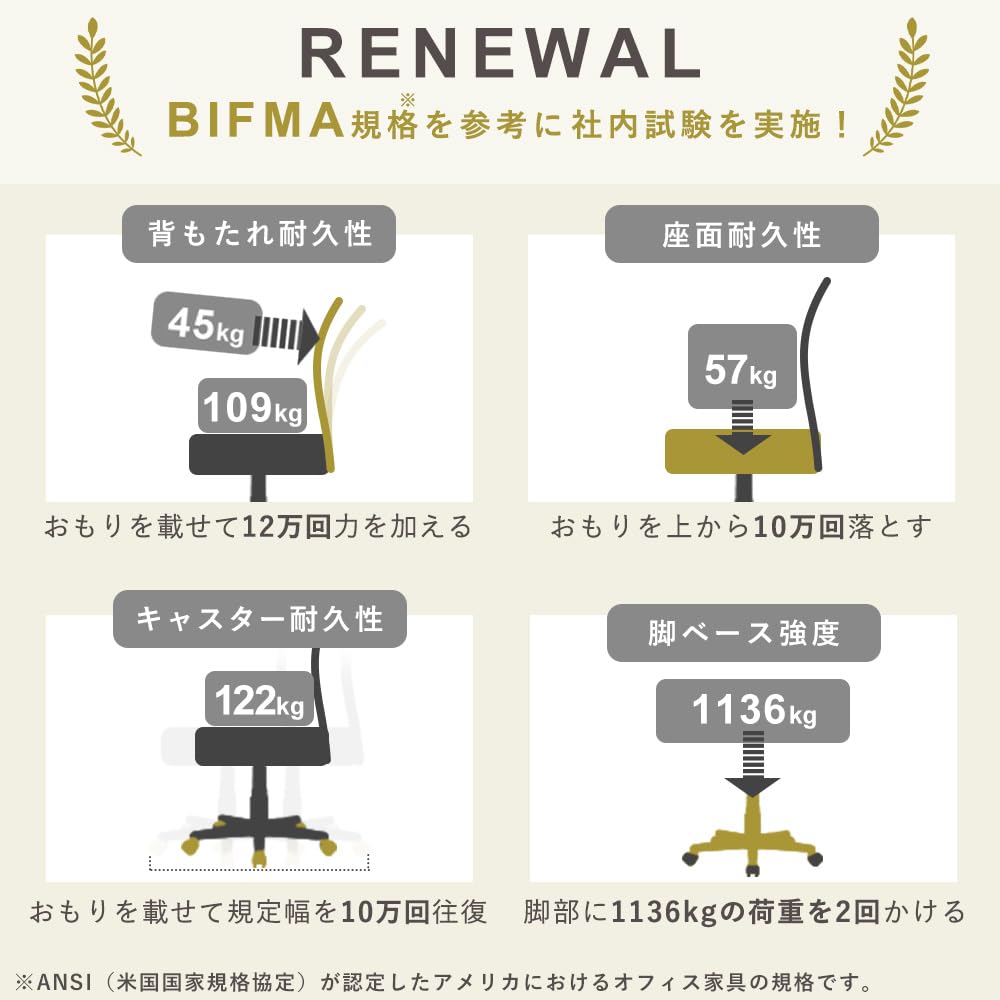 Офисное сетчатое кресло Iris Plaza с высокой спинкой, компьютерное кресло, подлокотники по высоте, спинка, поясничная поддержка, подголовник, 3 уровня высоты, черное кресло, спинка, кресло, кресло, кресло, сетка,