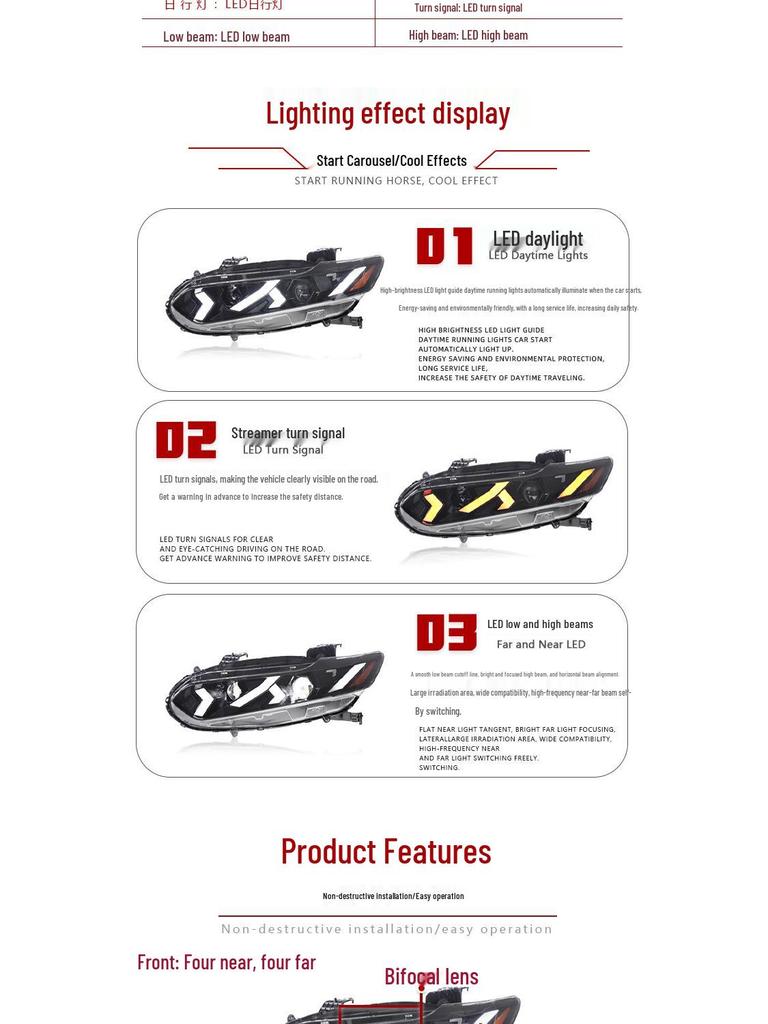 Блок-фара для Honda Inspire 2019-2022: Светодиодные дневные ходовые огни и динамические указатели поворота в стиле Lamborghini