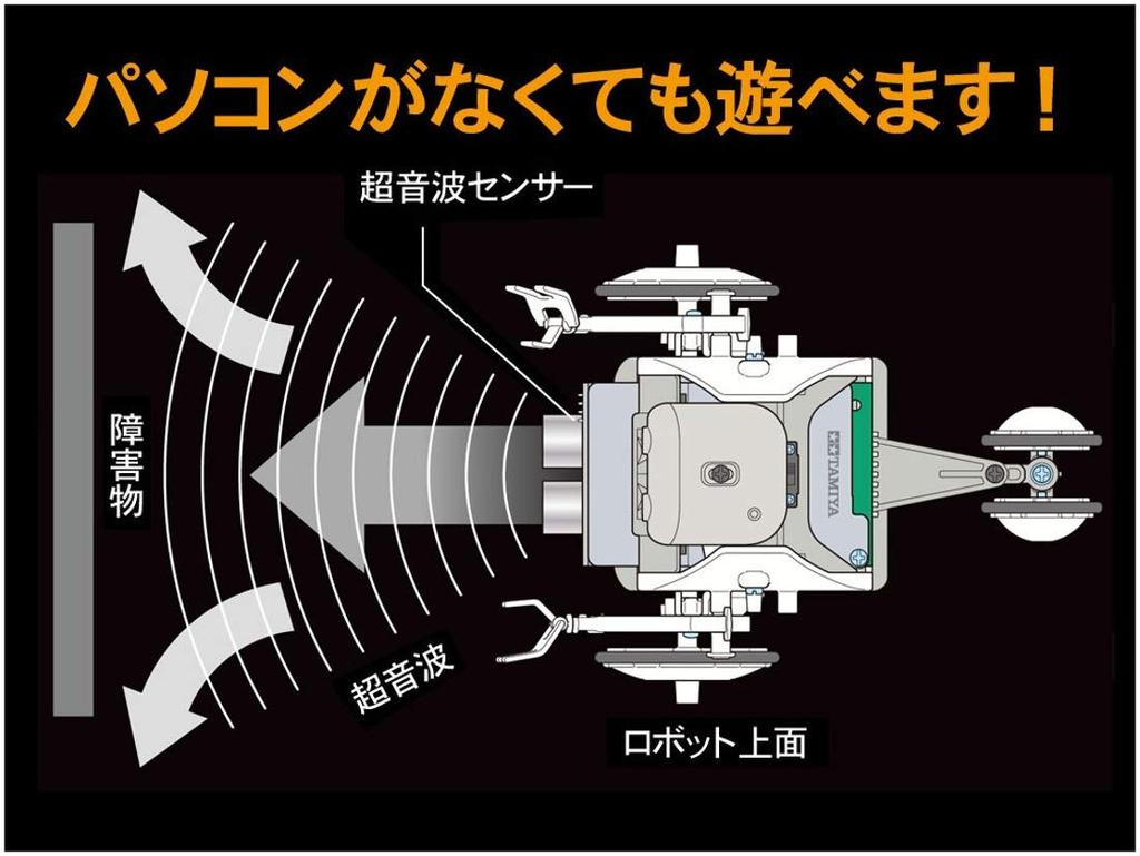Tamiya Программирование Craft Series Микрокомпьютер Robot Craft Set Колесо Тип 71202 № 02