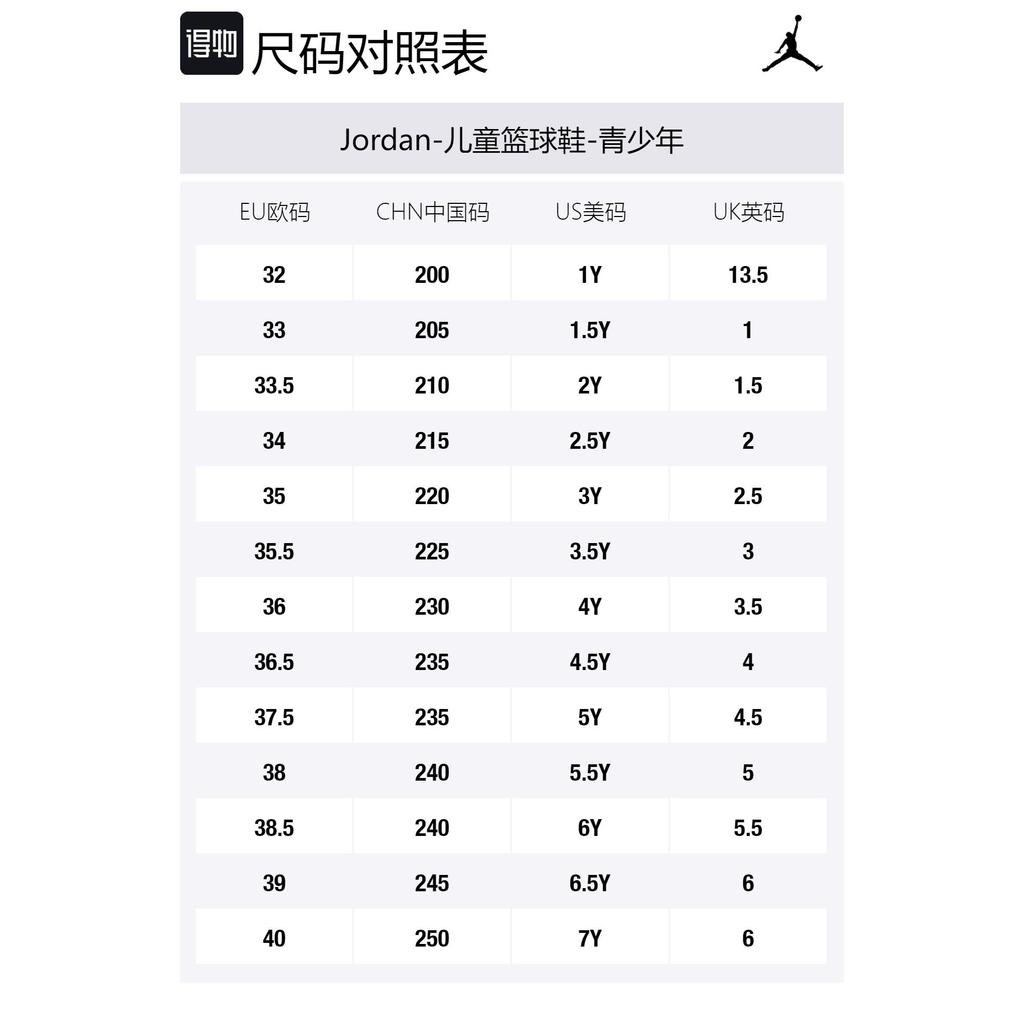 Jordan 3 Ретро Черно-белый Жевательный GS 441140-022