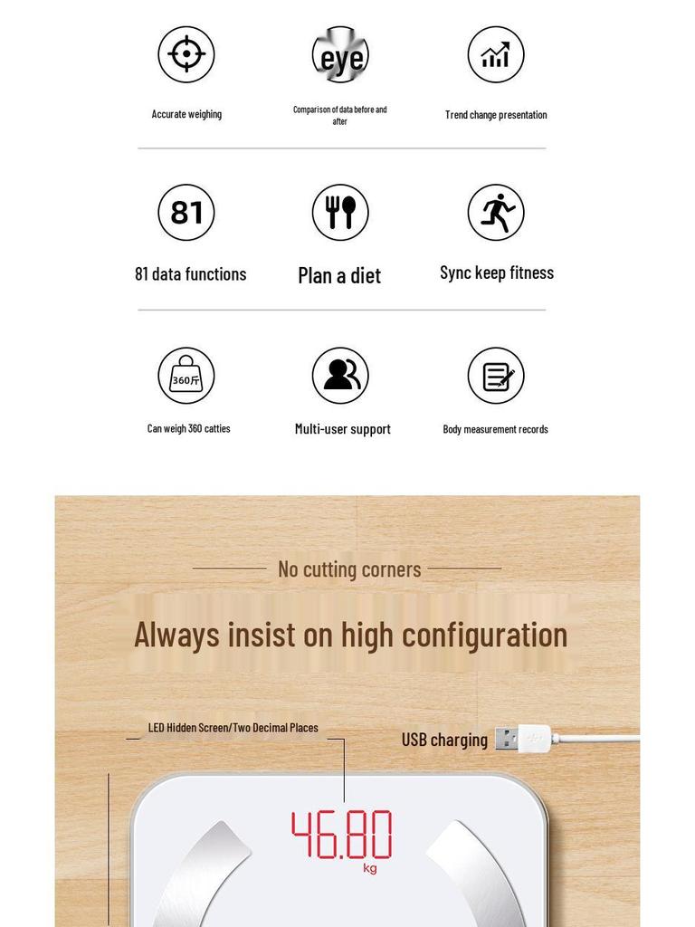 Перезаряжаемая умная весы для измерения жира в организме - Точные, Прочные, Профессиональные весы, Маленькие и Надежные весы для дома.