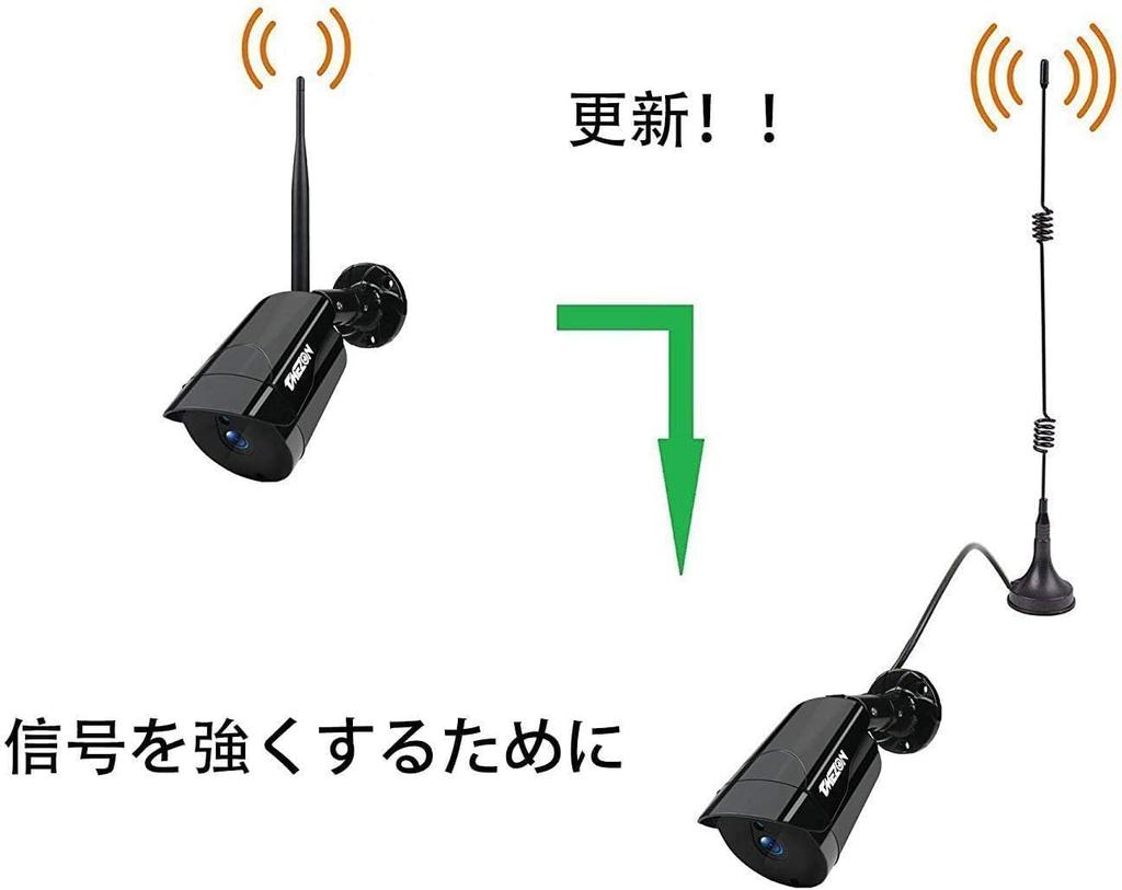 YESKAMOO WiFi антенна 7Dbi усилитель антенны для IP камер 3 м WiFi удлинительный кабель WIFI антенна Беспроводная LAN антенна разъем магнитное основание