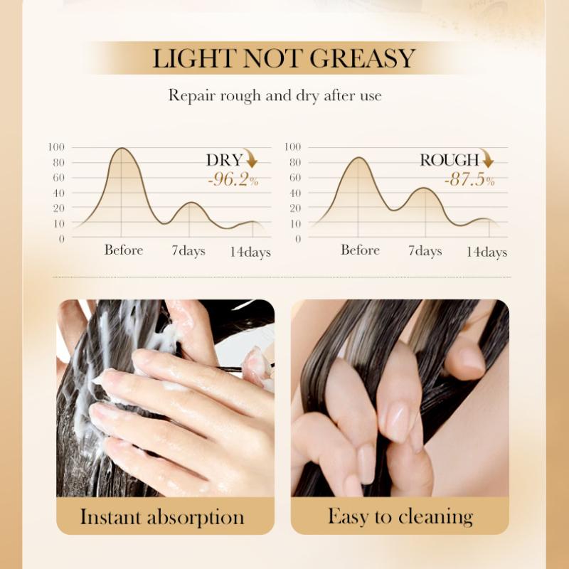 Маска для разглаживания волос Collagen Smooth Hair Mask 500 мл SADOER Питательный пушистый кондиционер