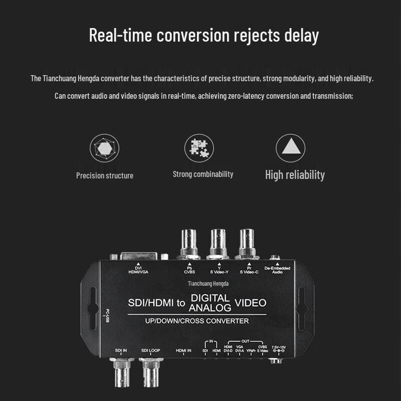 TCHD Video SDI HDMI to Multi HD Video Converter