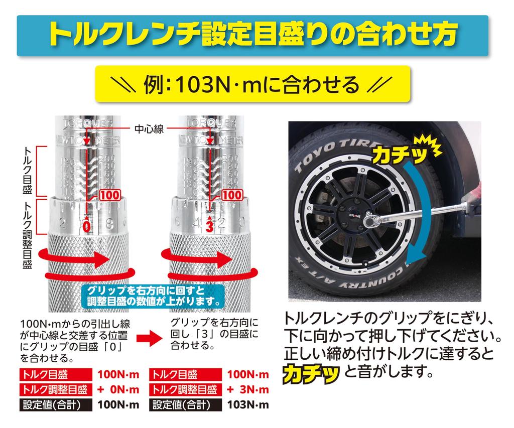 Эмерсон Крутящий момент Нм Крутящий момент Крутящий момент 103 Нм 21 мм Тонкий Длинный Удлинитель Удобный Кейс для Хранения Гаечный ключ, Диапазон 40-200, Точность ±4%, 12,7 мм (1/2 дюйма)