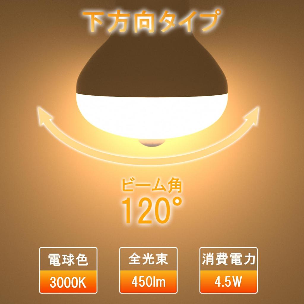 ORALUCE LED Light Bulbs, E17 Base, Motion Sensor, Reflector Lamp Type, 40W Equivalent, Warm White, 3000K, 4.5W, 450lm, Automatic OnOff, Light Sensor,