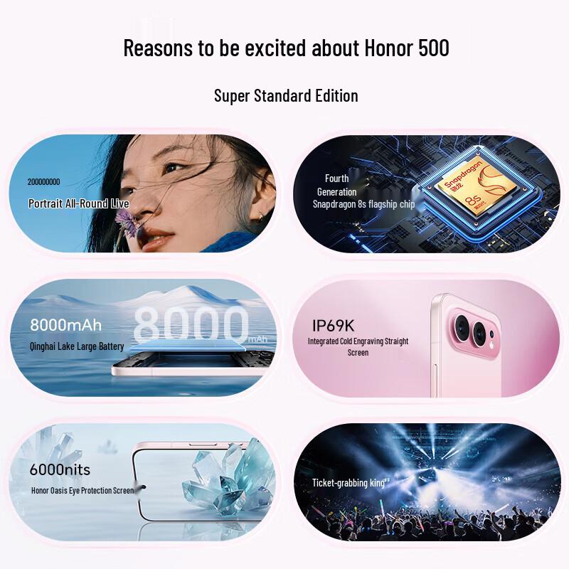 Honor Смартфон 500 Super Standard Edition (Китайская версия)