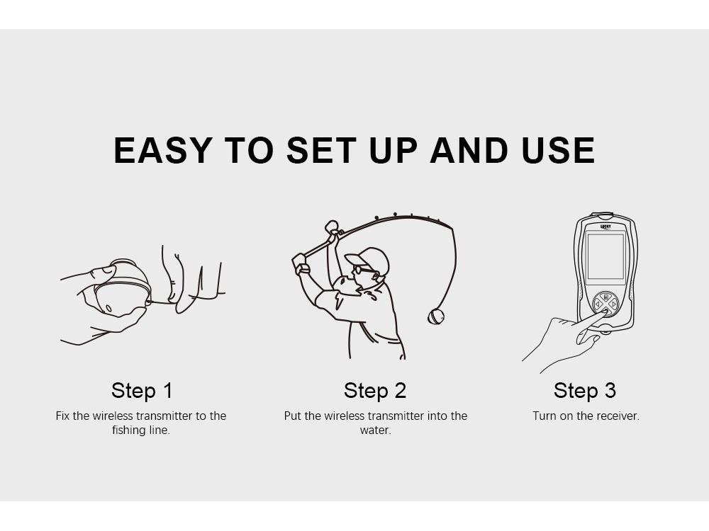 LUCKY Беспроводной Цветной Эхолот для Рыбалки - HD Подводный Визуальный Дисплей