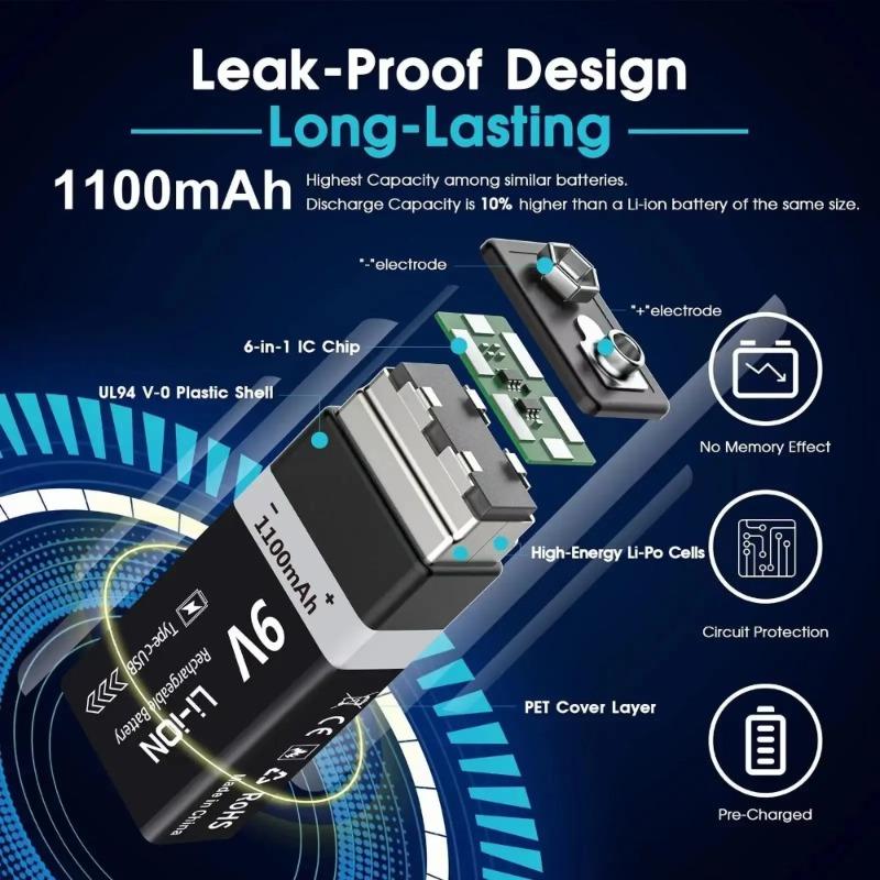 Аккумулятор 9В Перезаряжаемый 1100 мАч USB Type-C 6F22 9В Литий-ионный аккумулятор для Мультиметра, Радиоуправляемых игрушек, Гитарной педали, Микрофона