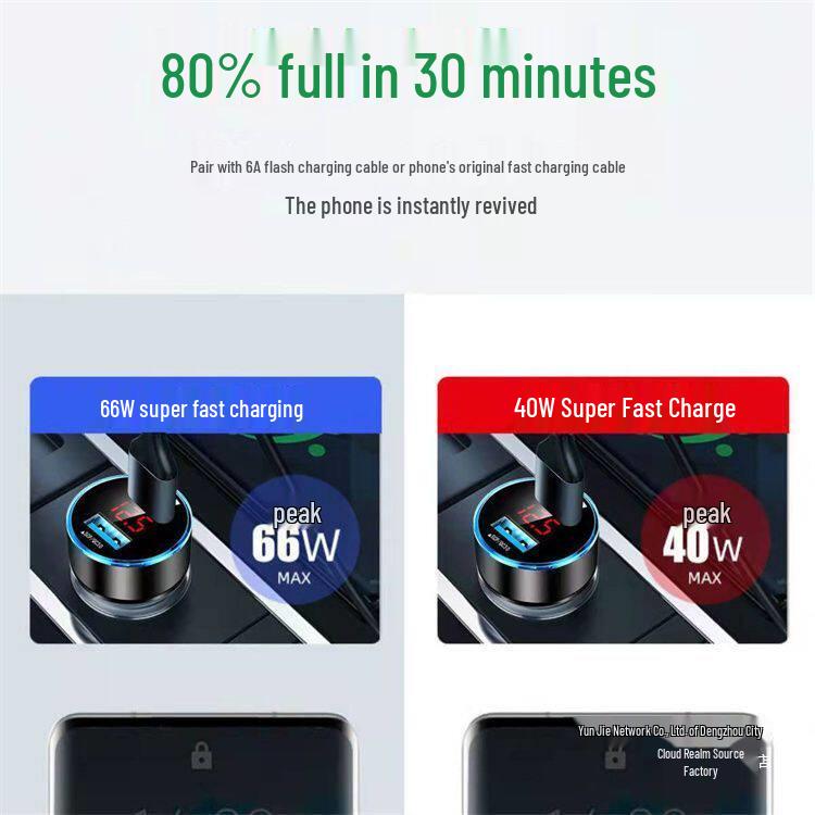 40W Super Fast Car Charger for Huawei Phones