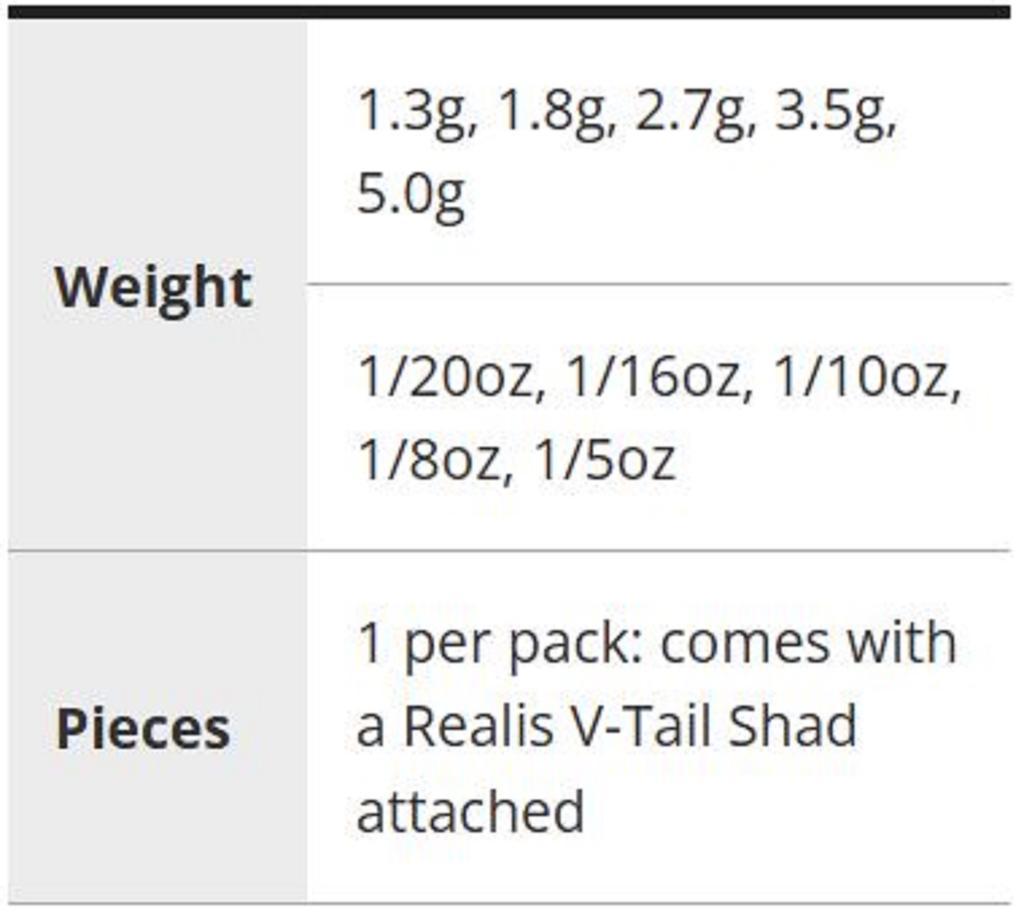 DUO Маленькая резиновая джиг-головка тонущая приманка 1,8 грамма J024 (5709)