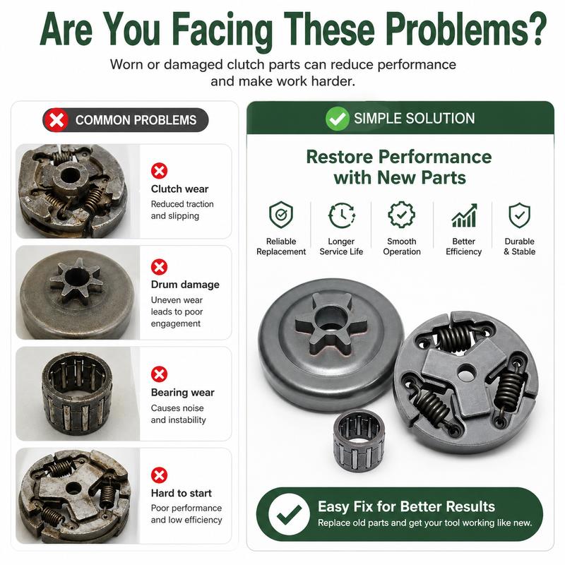 Комплект сцепления с подшипником для бензопил Echo CS300 CS306 CS330T CS3400 CS3500 CS350TES CS303T CS355T CS361P CS360TES Заменяет A056000071