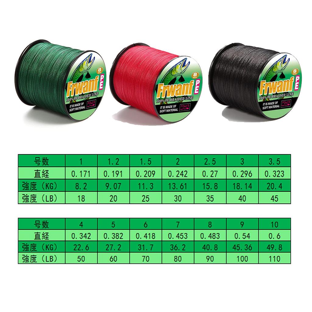 Леска рыболовная Frwanf PE line 150м 200м 300м 500м 1 2 3 4 5 6 7 8 9 8 штук Суперпрочная Высокая чувствительность Устойчивость к истиранию Низкое удлинение (100m