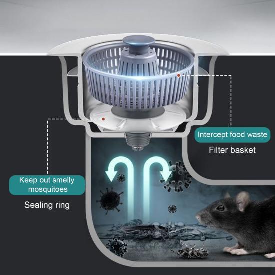 Фильтр-корзина для мойки из нержавеющей стали, устойчивая к коррозии, предотвращает засорение и утечку