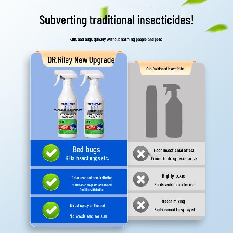 DR.RILEY Bed Bug Killer Spray
