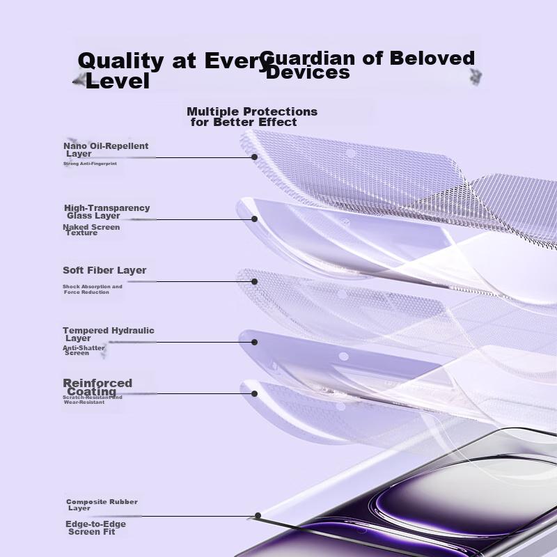2-Pack Tempered Glass Screen Protector for OPPO Reno12 Pro, Full Coverage Ultra-Thin Ultra-CleShatterproof No White Edge Phone Screen Protector