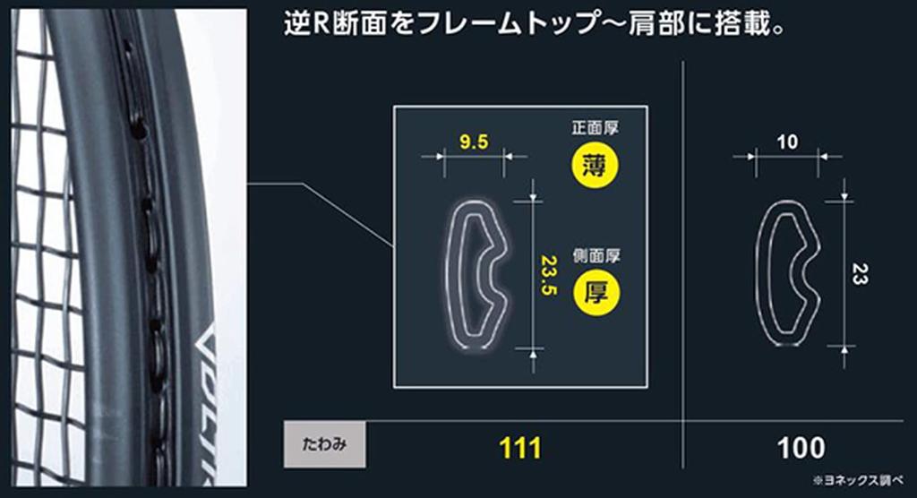 YONEX Мягкая теннисная ракетка Volt Rage 8S VR8S Night Sky UL1 (609)