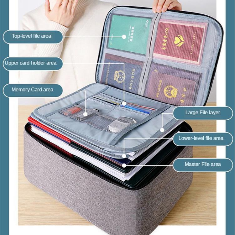 Сумка для хранения документов, органайзер, папка для файлов, билет, кредитная карта, сертификаты, сумка, органайзер для домашнего офиса, аксессуары, принадлежности