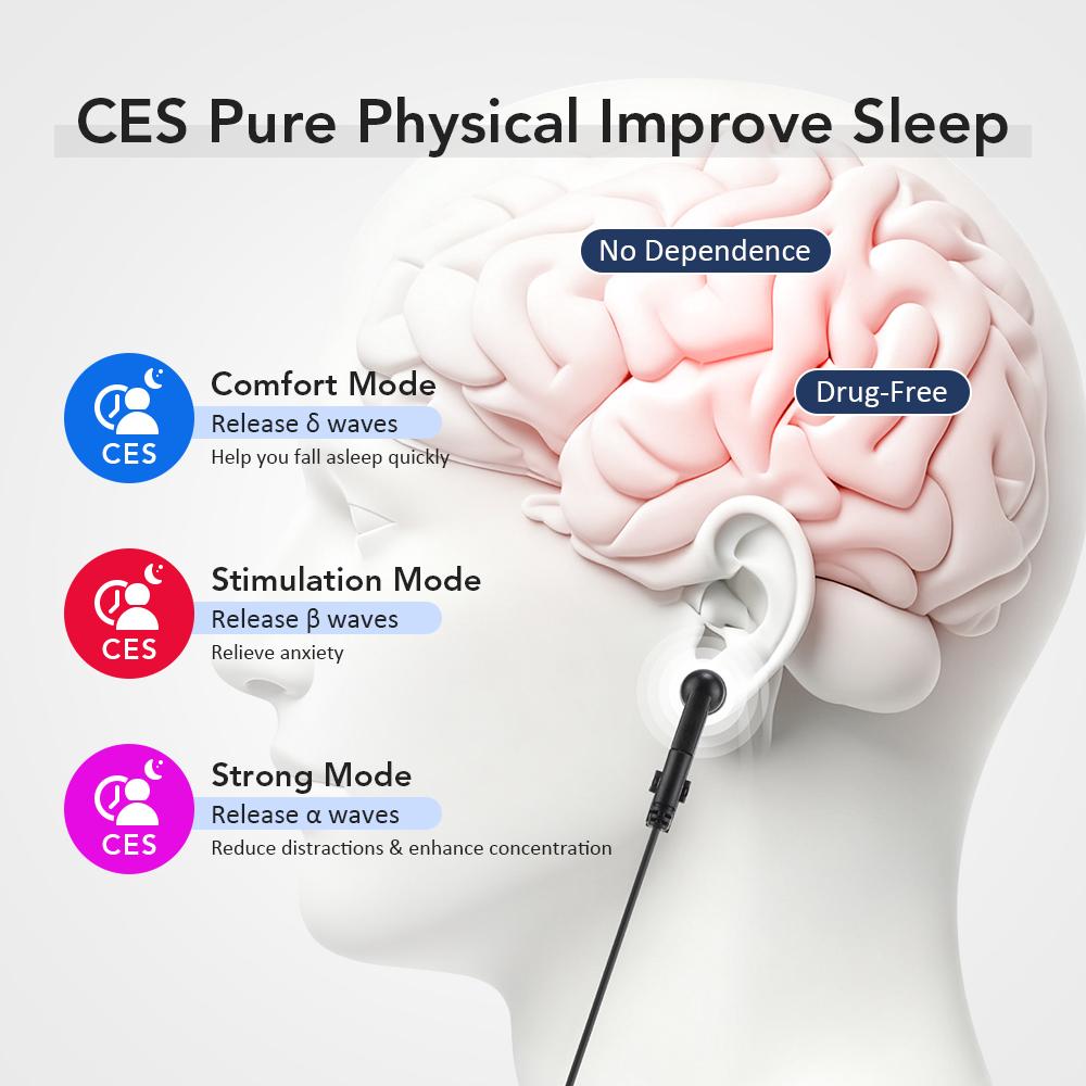 4 In 1 Tens Muscle Stimulator with CES Sleep Aid Electric EMS Acupuncture Body Massage Infrared Nasal Relieve Rhinitis Insomnia