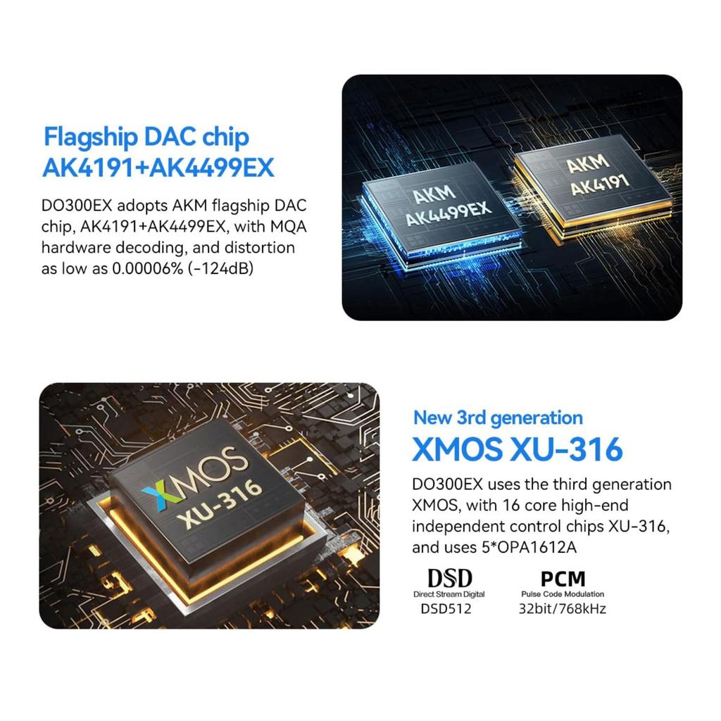 SMSL DO300EX HiFi MQA AK4191 AK4499EX XMOS Home Audio Вход Выход Усилитель для наушников ЦАП, декодер XU-316, USB/Оптический/Коаксиальный/Bluetooth 5.1/IIS